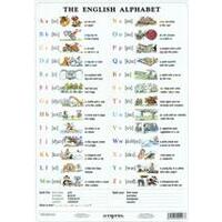 The English Alphabet /anglická abeceda/  LAMINO A4