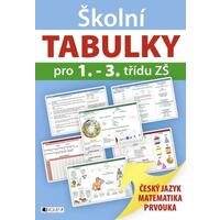 Školní tabulky pro 1.-3. třídu ZŠ (český jazyk, matematika, prvouka)