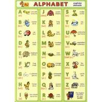 Anglická abeceda ALPHABET  (tabulka 1x A5)
