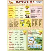 Datum a čas v angličtině DATE & TIME  (tabulka 1xA5)
