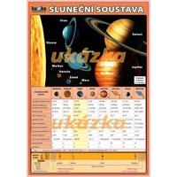 Sluneční soustava  (tabulka 1xA5)