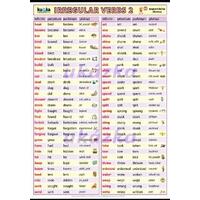 Irregular verbs 2  XL - - nástěnný obraz /70x100cm/  včetně lišt