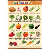 Zelenina XL - nástěnný obraz /70x100cm/  včetně lišt