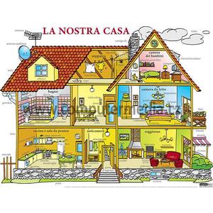 Nástěnný obraz "LA NOSTRA CASA" (ITA) 110x80cm včetně lišt