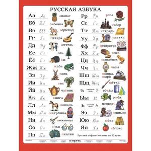Ruská abeceda - 120 x 160cm, nástěnná mapa 
