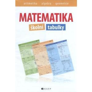 Matematika - školní tabulky (aritmetika, algebra, geometrie)
