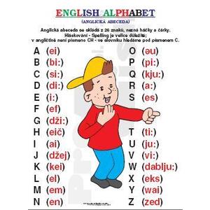 English aplhabet (anglická abeceda) - nástěnný obraz (1ks)