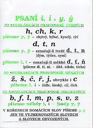 Český jazyk - pravopisná pravidla - nástěnné obrazy (11 ks) včetně lišt