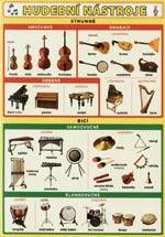 Hudební nástroje - strunné, bicí, dechové, elektrické  (tabulka 1xA5)