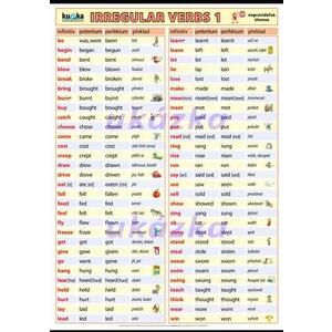 Irregular verbs 1  XL - nástěnný obraz /70x100cm/  včetně lišt