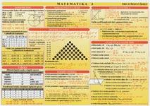 Matematika pro SŠ - TABULKA A4