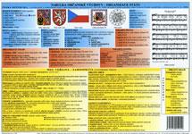 Tabulka občanské výchovy - Organizace státu ČR - TABULKA A4
